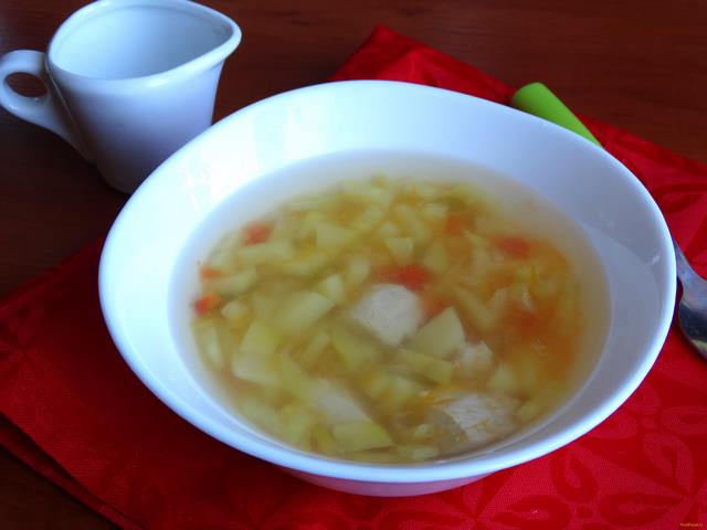 Куриный суп с цукини рецепт с фото 9-го шага 