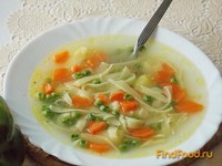 Суп с лапшой и зеленым горошком рецепт с фото