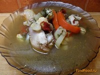 Куриный суп с грибами рецепт с фото