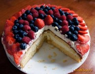 Домашний торт с фруктами рецепт с фото