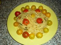 Спагетти с помидорами черри рецепт с фото