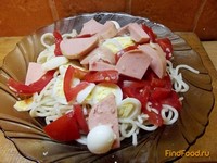 Спагетти королевские  рецепт с фото