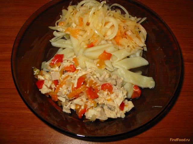 Рагу из курицы с овощами рецепт с фото 6-го шага 